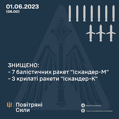 UKR[23] - sitrep : 1st June 2023
