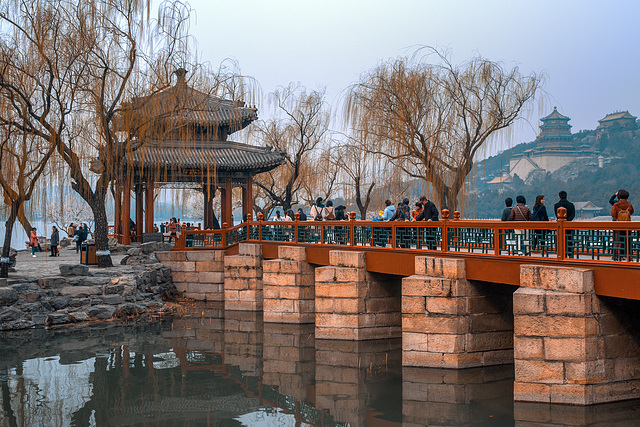 Summer palast garden in Beijing