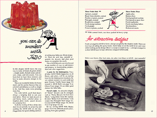 It's Dessert Time! (3), 1953