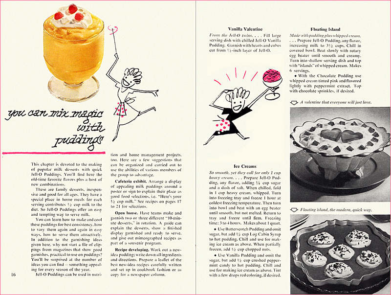 It's Dessert Time! (4), 1953
