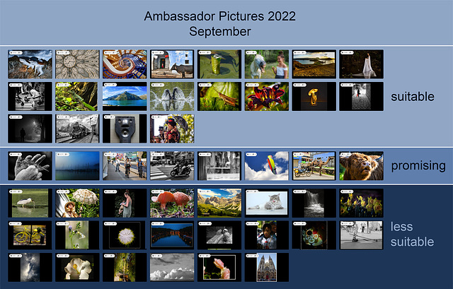 Ambassador Pictures 2022, September