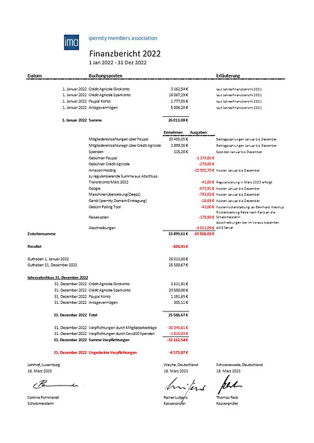 ima-Finanzbericht 2022 - DE