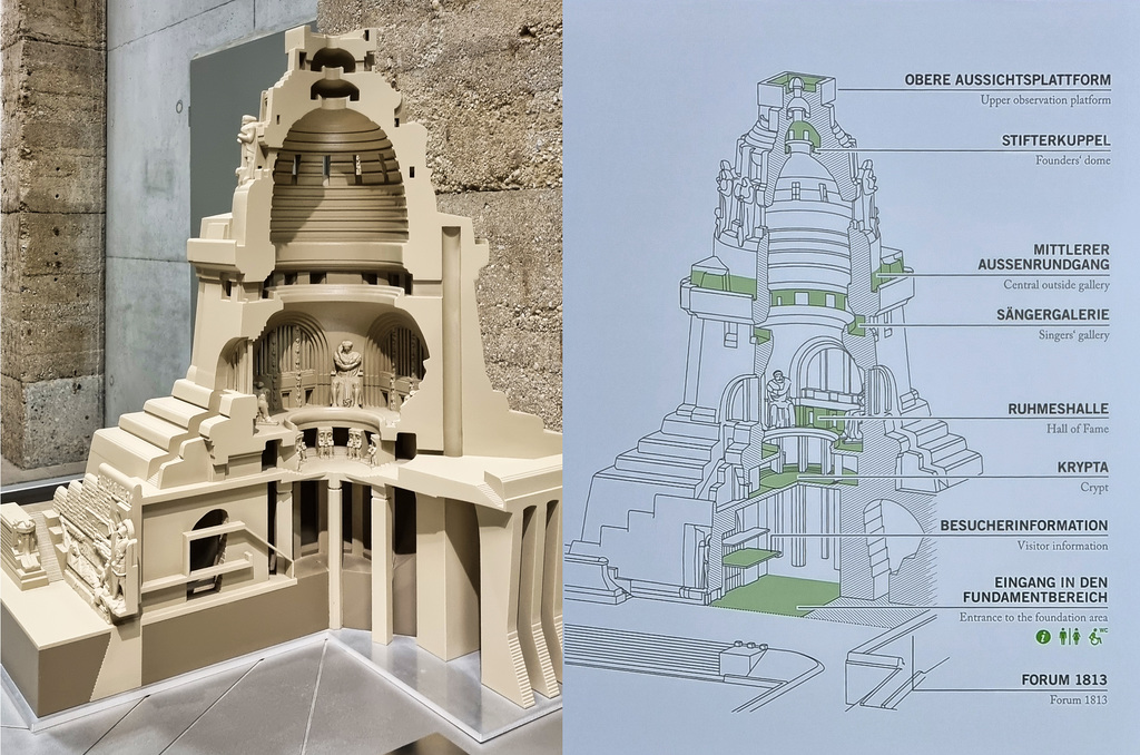 Völkerschlachtdenkmal - Modell