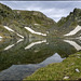 El color de l'aigua