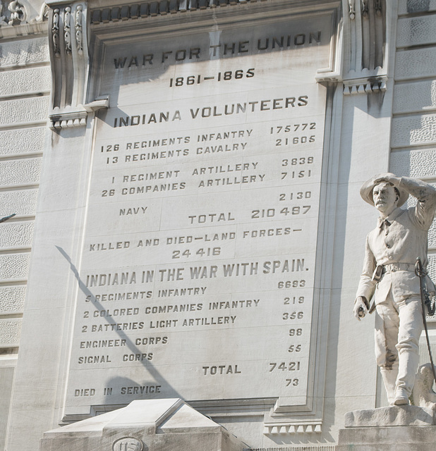 Indianapolis Soldiers & Sailors Monument (#0236)