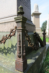 city of london cemetery, manor park, london
