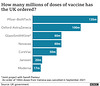cvd - uk vax doses [16 Oct 2021]