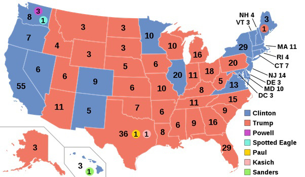 2016 usa pres elections by candidate