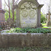 highgate cemetery east, london