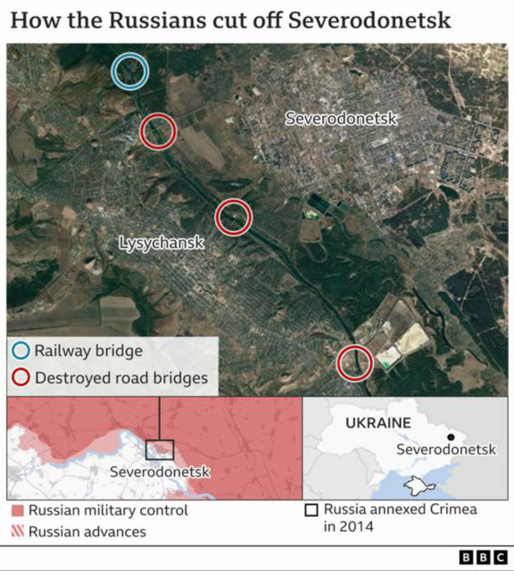 UKR - all bridges down, 14th June 2022