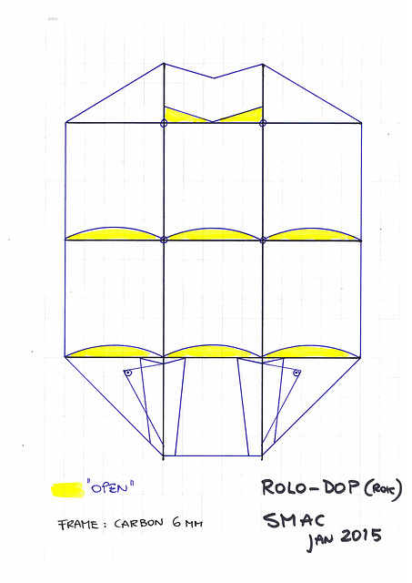 ROLO-DOP rev jan 2015