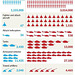 UKR - military forces compared [pre Feb 2022]