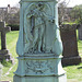 hammersmith margravine cemetery , london; c19 bronze memorial to foundry owner george robert broad, +1895 sculpted by aristide fabbrucci