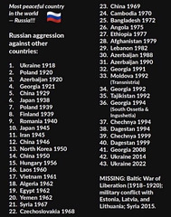 UKR[2] - russian aggression