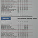Coach Services of Thetford Covid-19 service 201 timetable June/July 2010 (P1070050)