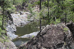 Blue Dyke Pools, Kingaham Gorge