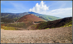 El Etna