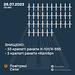 UKR[23] - sitrep : 26th July 2023 {21H00}