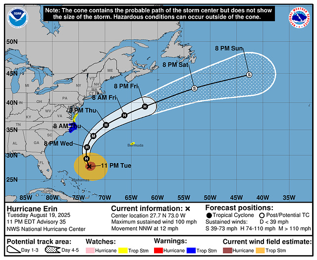 wst[25] - track for Hurricane Erin {19th Aug 2025}