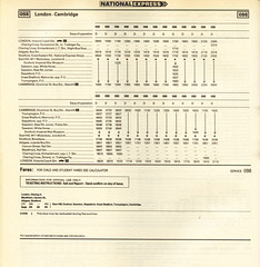 National Express service 098 Summer 1982 timetable